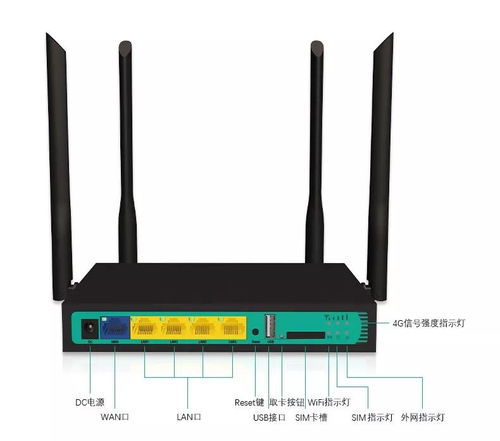 手機熱點、隨身WiFi和4G路由器，到底誰更強？